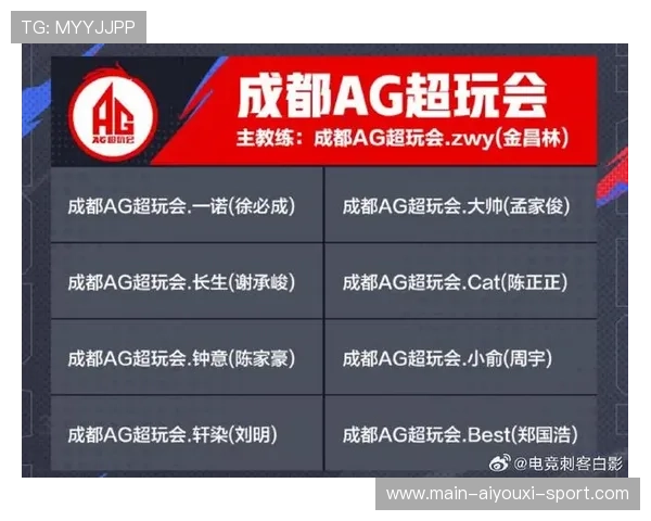 电竞青训体系2025-2026赛季亮点分析