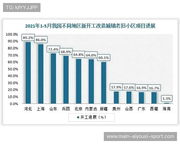 网球赞助商投资趋势分析